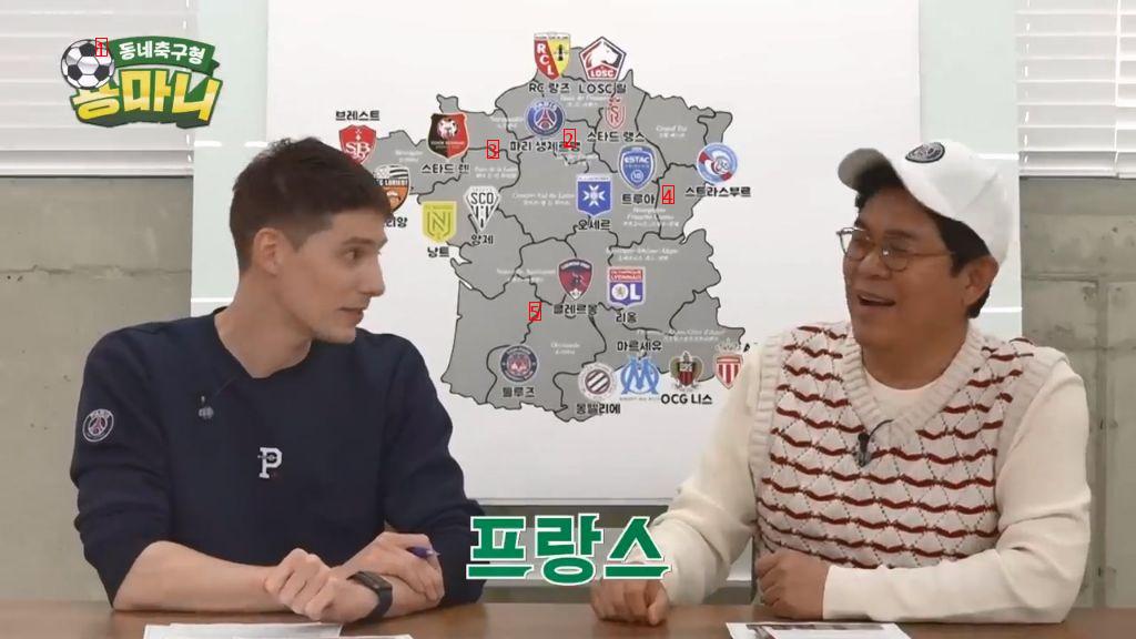 축구를 만든건 영국이지만, 현대 축구를 키운건 프랑스다