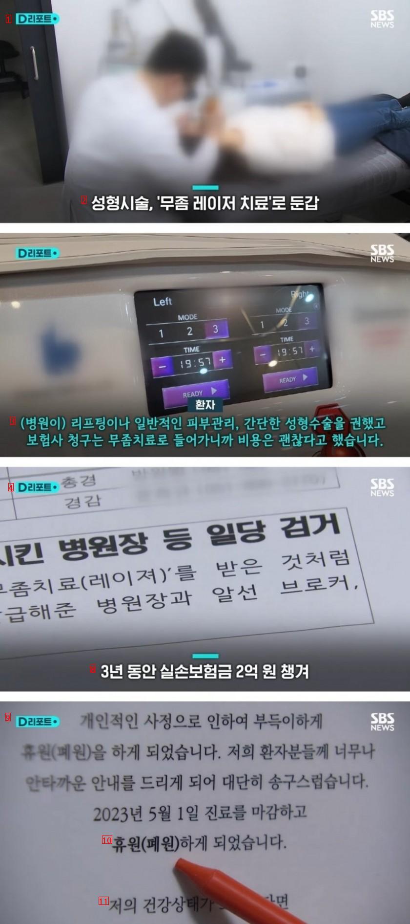 피부 미용 의사들 실비 보험료 빨아먹고 폐업 유행