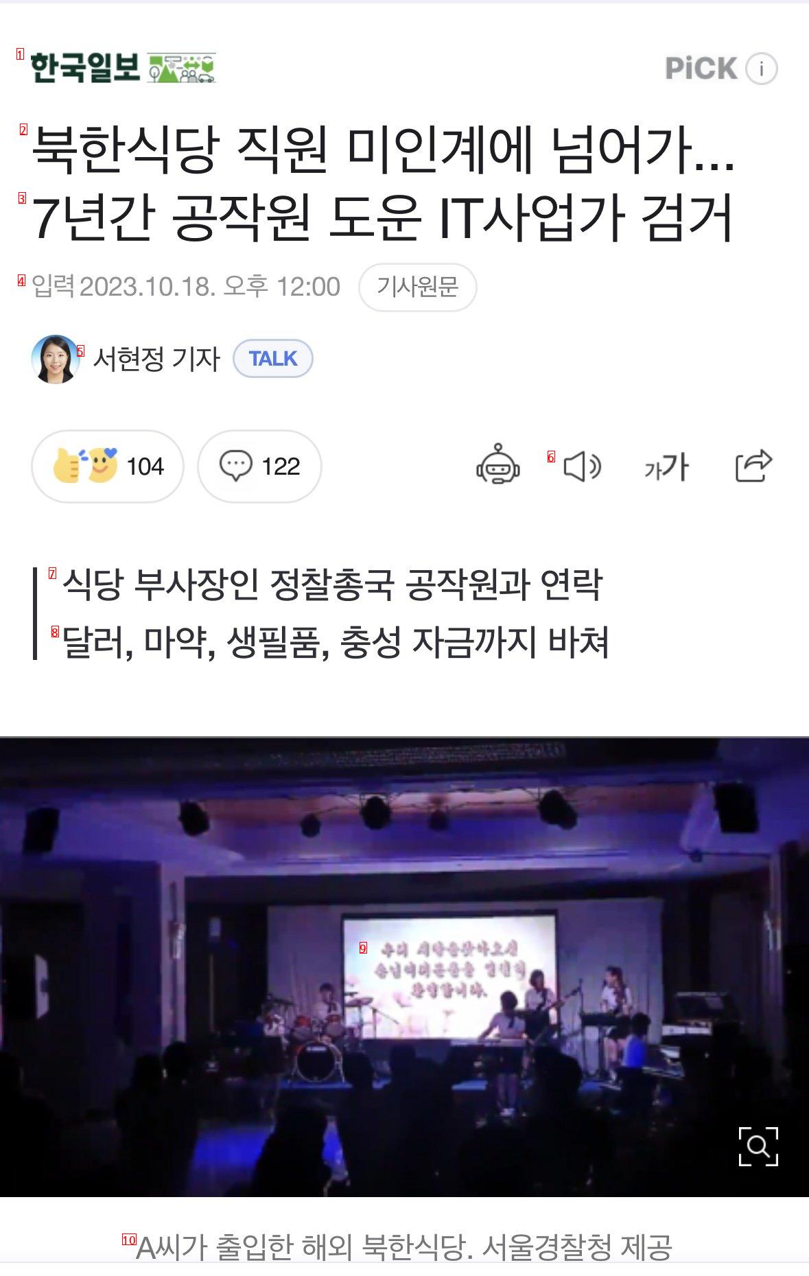 북한식당 직원 미인계에 넘어가 7년간 공작원 도와준사업가..