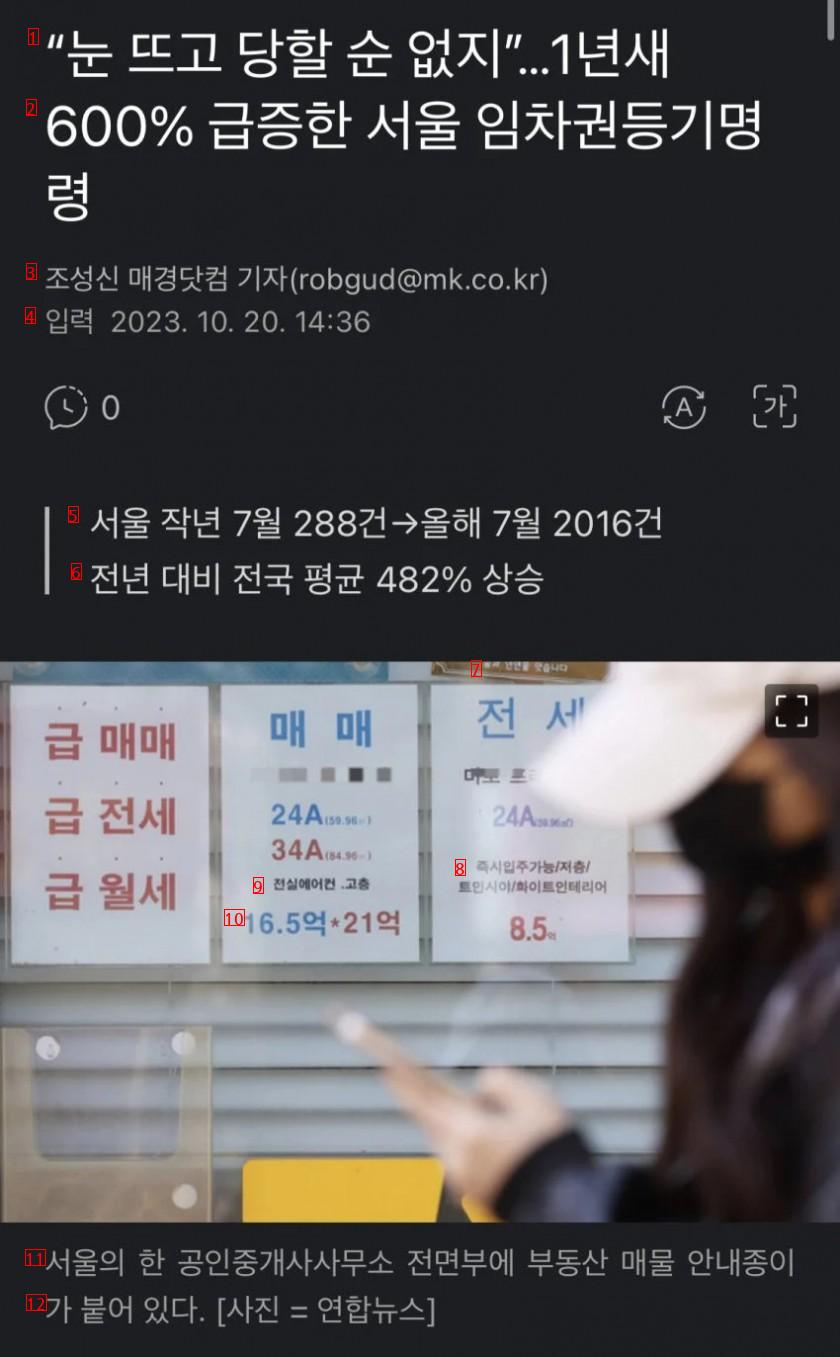 서울 부동산 전년대비 600% 증가 ㄷㄷ