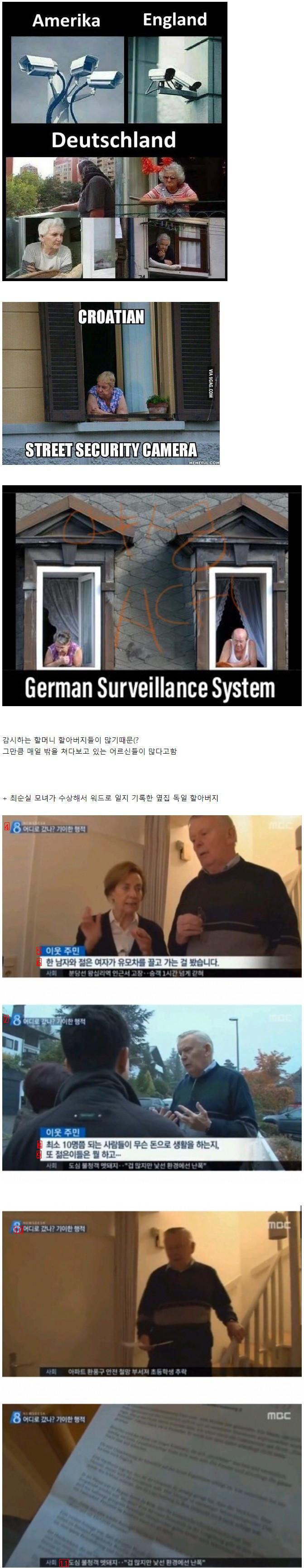 독일에 CCTV가 필요 없는 이유