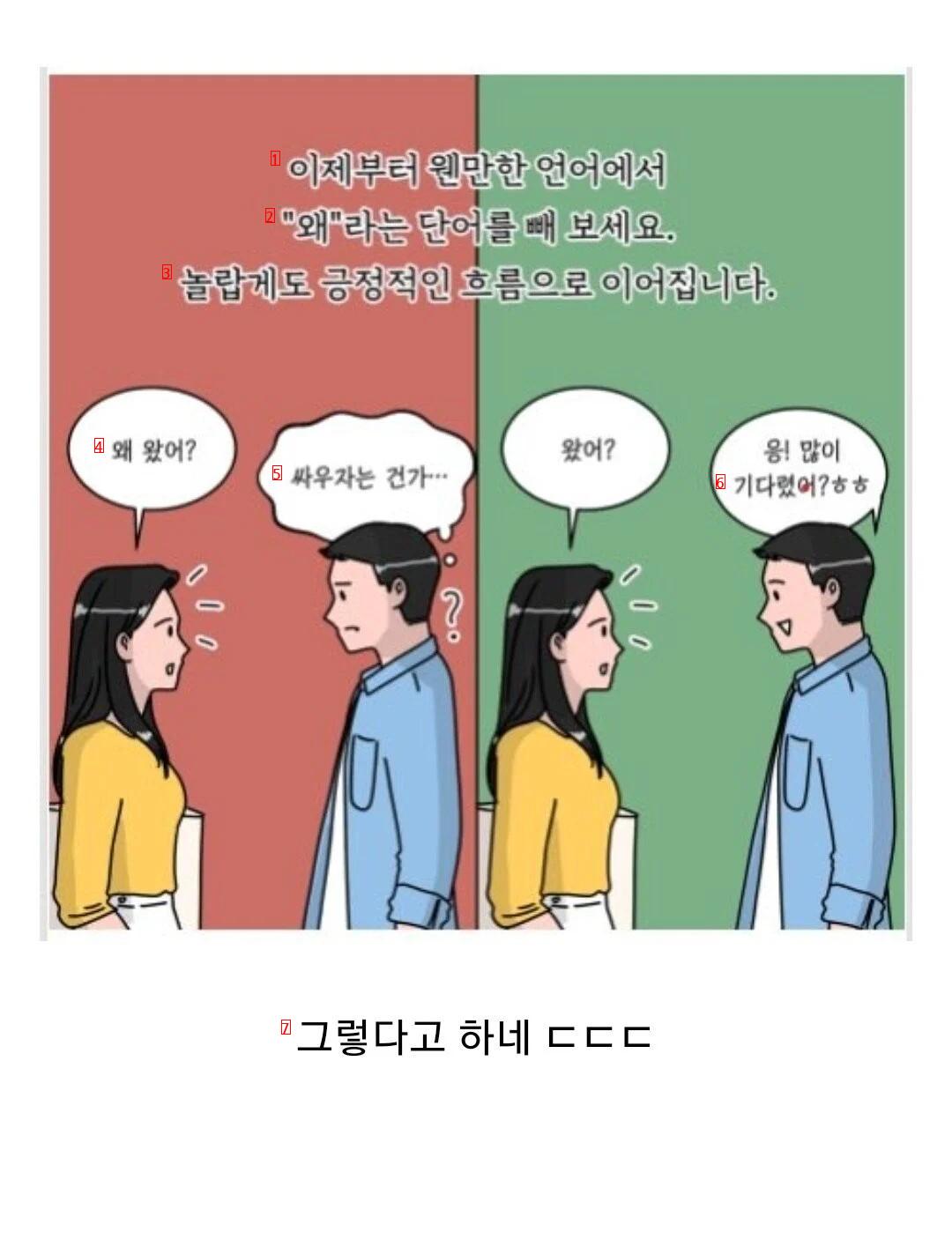 웬만한 언어에서 """"왜""""라는 단어를 빼 보세요.