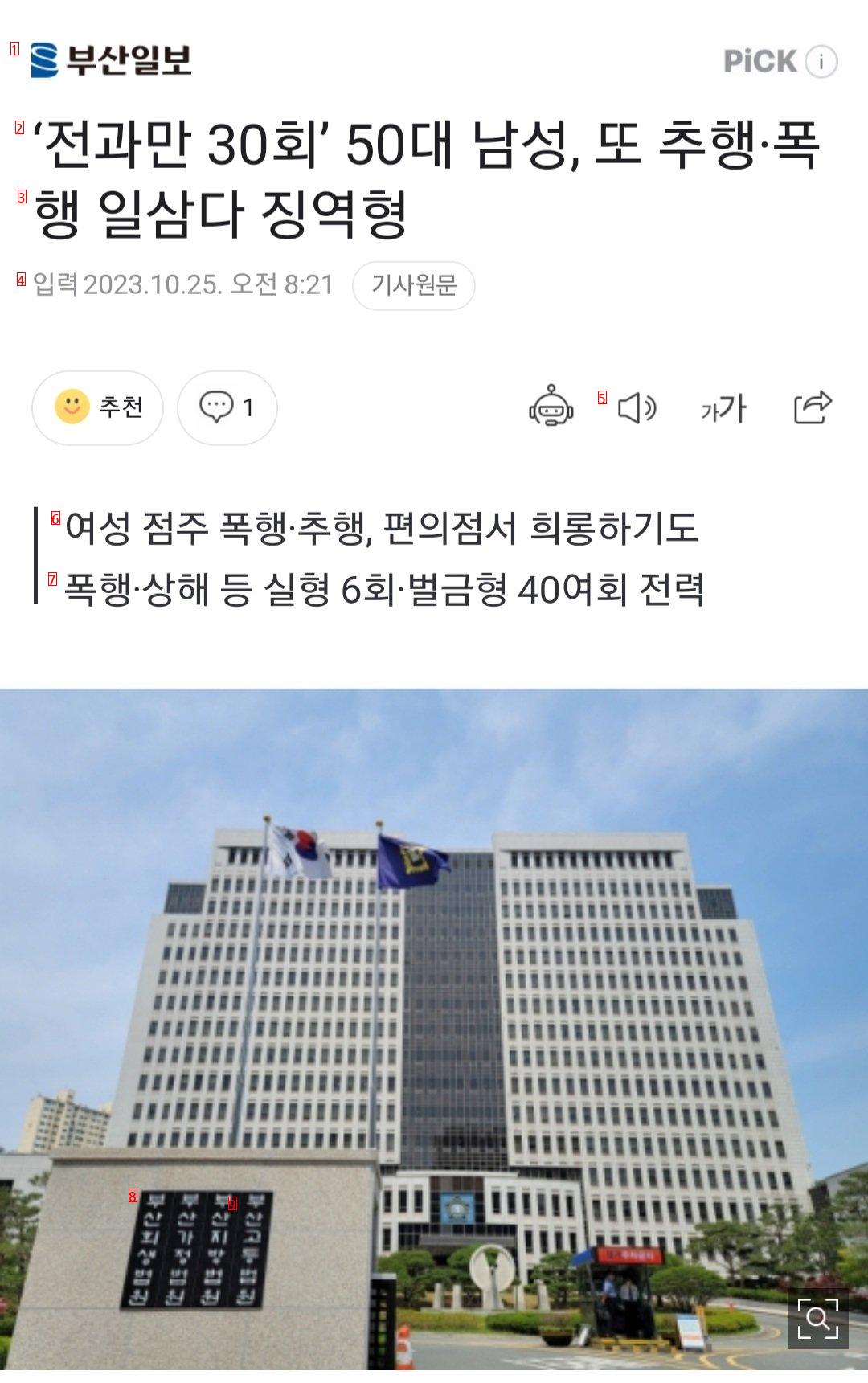 ‘전과만 30회’ 50대 남성, 또 추행·폭행 일삼다 징역형