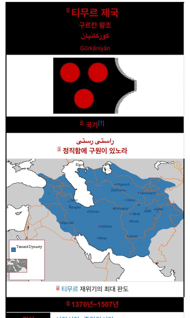 싱글벙글 몽골제국의 후예 대영제국에 대해 알아보자~