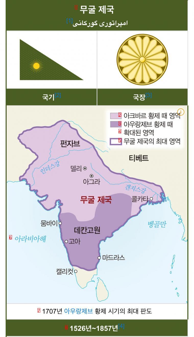 ニコニコモンゴル帝国の末裔、大英帝国について調べてみよう~