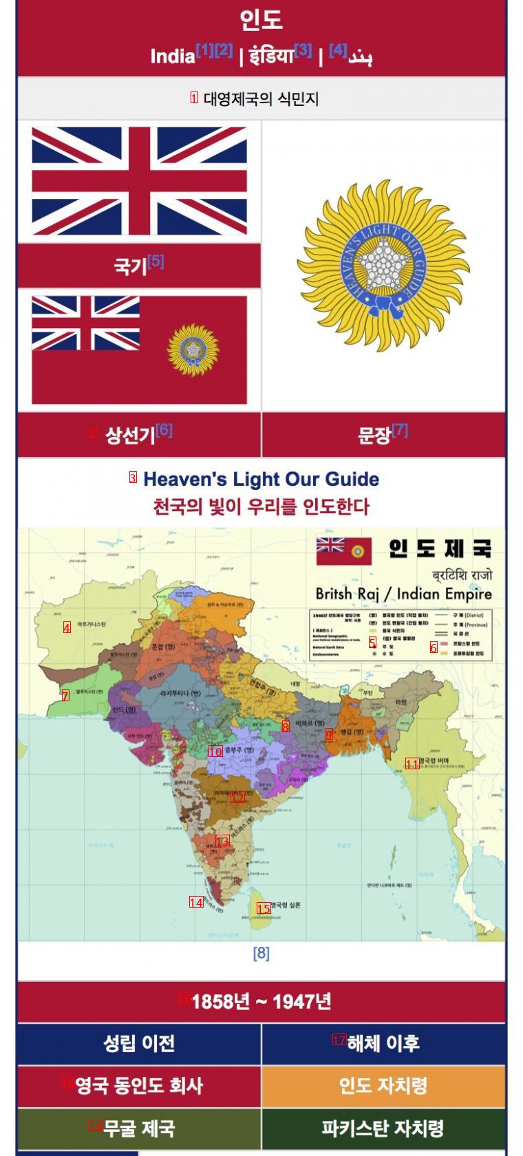 싱글벙글 몽골제국의 후예 대영제국에 대해 알아보자~