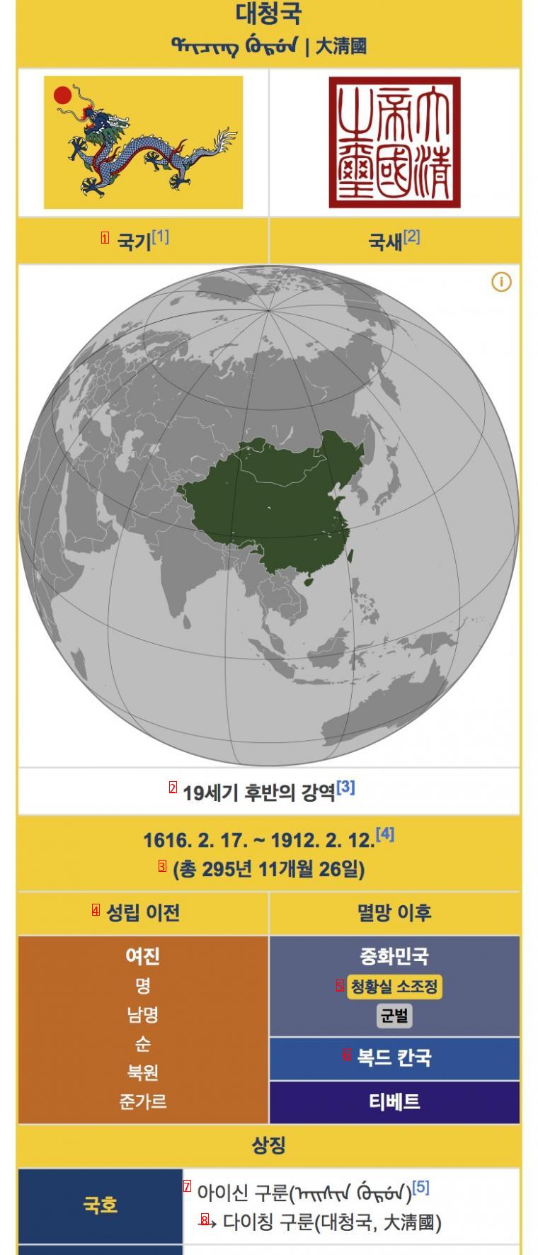 싱글벙글 몽골제국의 후예 대영제국에 대해 알아보자~