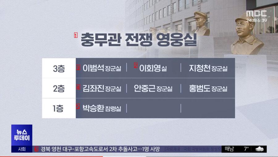 [뉴스] 육사가 안중근 기념관 철거하는 이유
