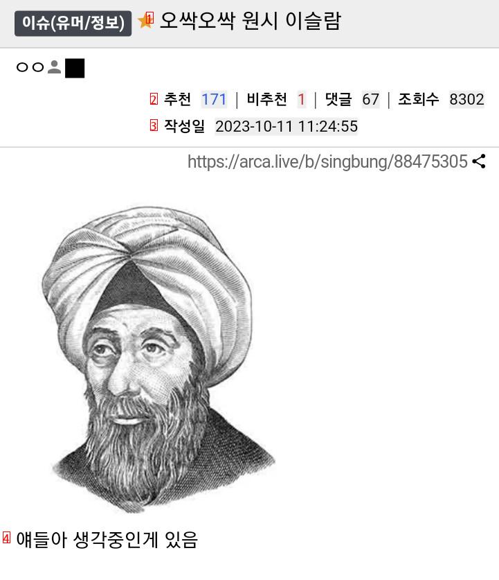 현재와는 너무 다른 원시 이슬람