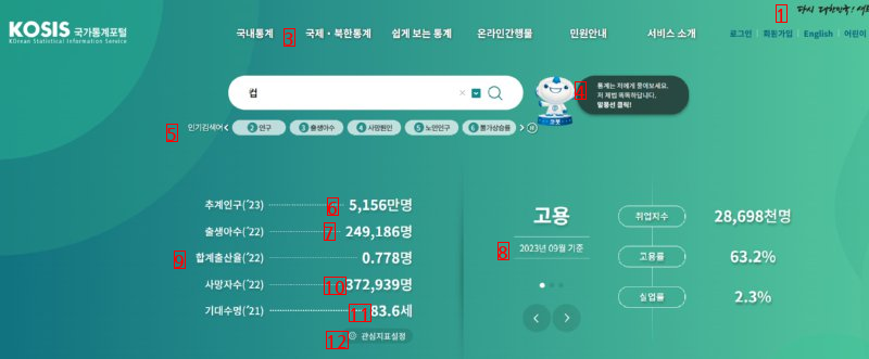 韓国女性の平均ブラサイズを調べてみよう