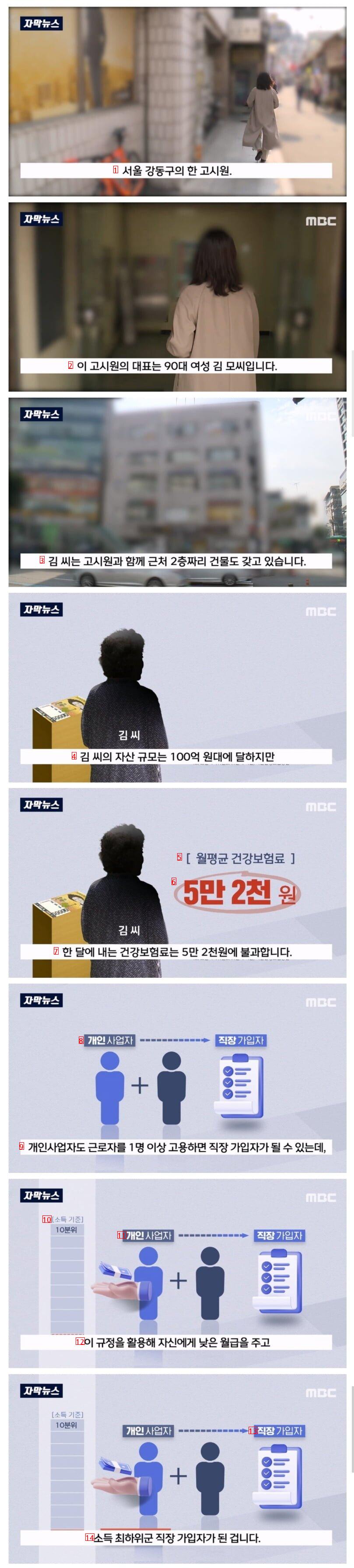 자산 100억대 가진 할머니가 건강보험 5만원 내는 이유