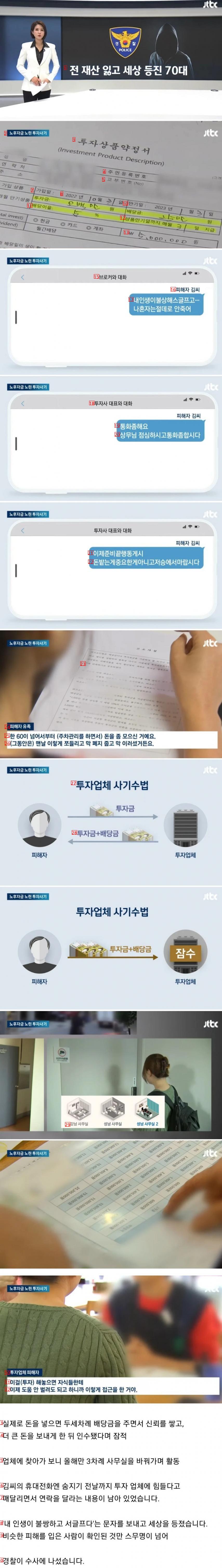 전 재산 잃고 세상 등진 70대