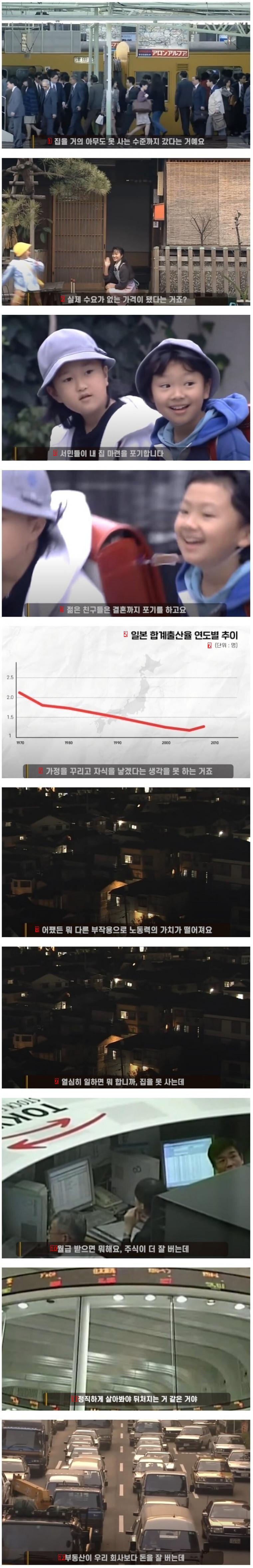 日本バブル崩壊寸前の様子