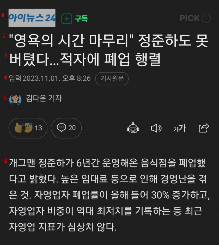 """"영욕의 시간 마무리"""" 정준하도 못 버텼다…적자에 폐업 행렬