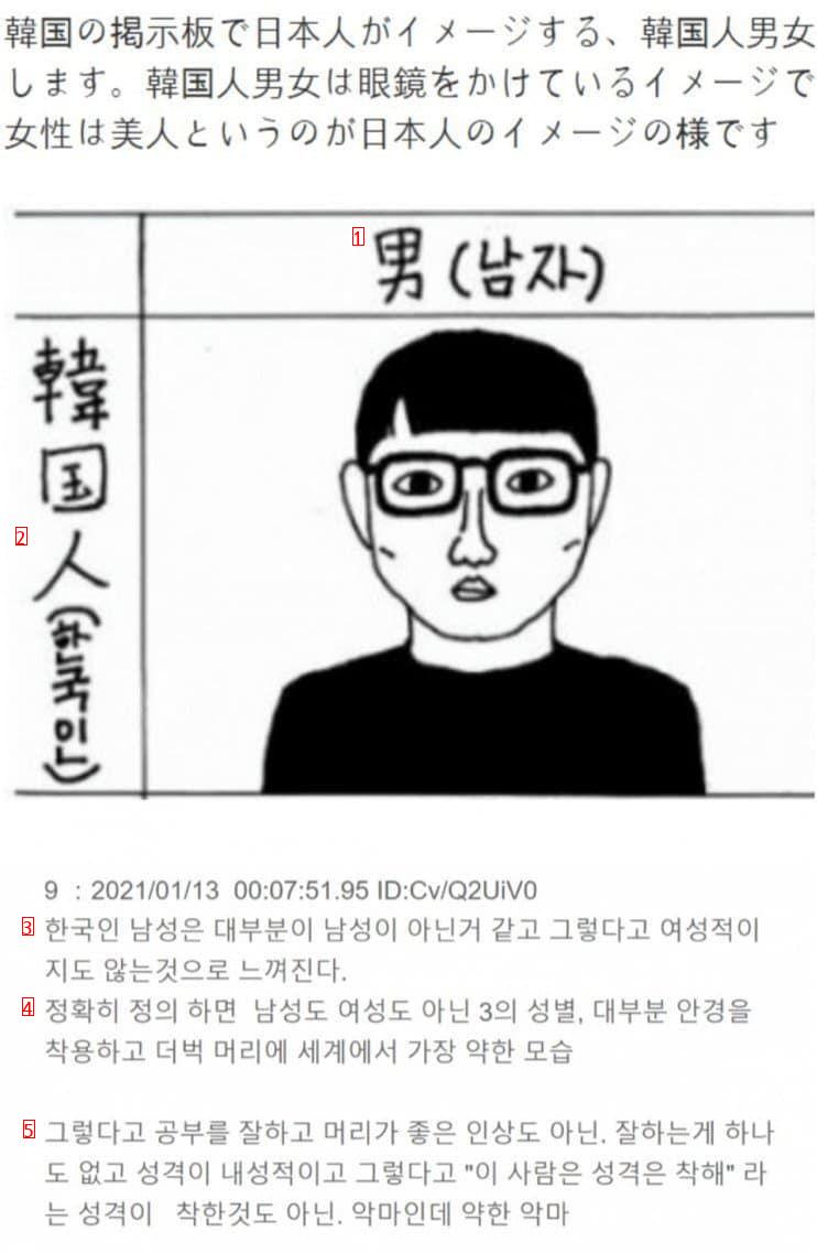 韓国に対する日本人の分析