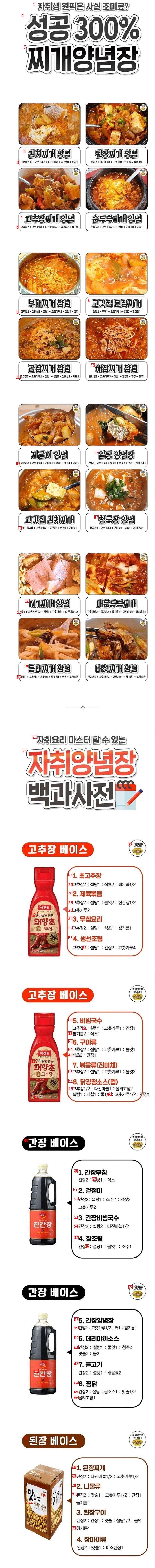 다시보는 자취생레시피