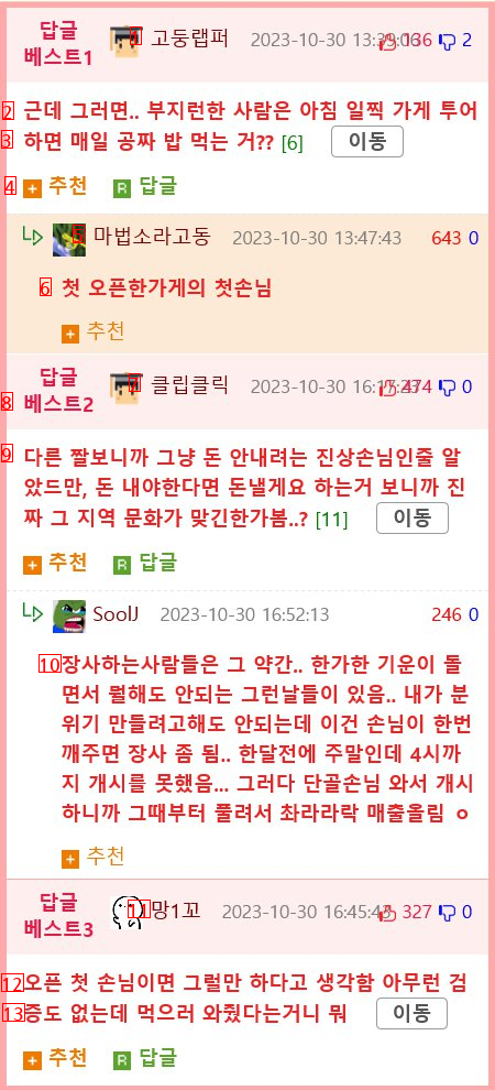 백종원의 스페인 한식주점 첫 매출 20유로가 사라진 이유