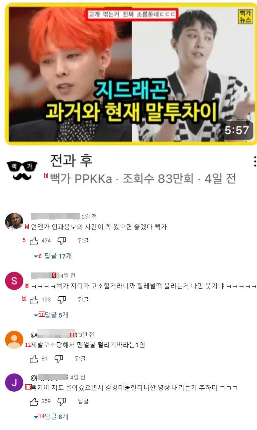 지드래곤에게 고소당할 위기에 처한 유튜버 뻑가