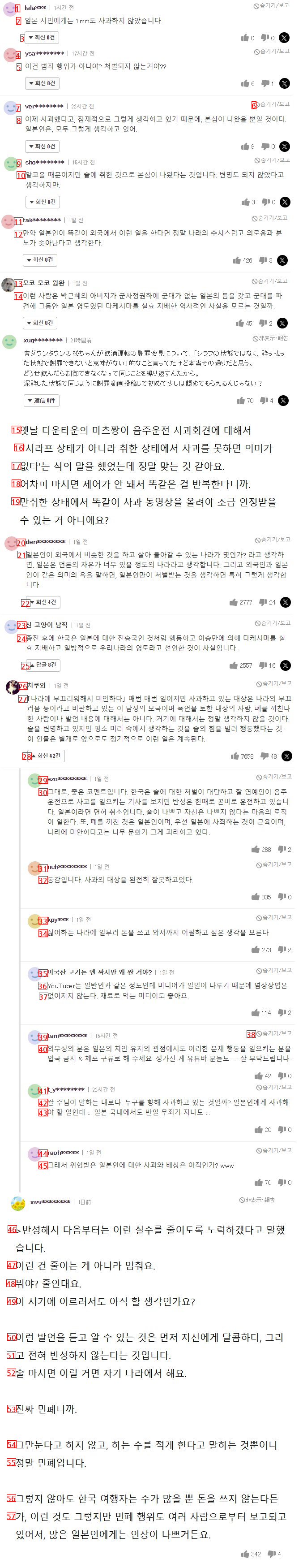 일본"""" 한국은 우리한테 사과해야지.."""" 야구선수 알몸사건
