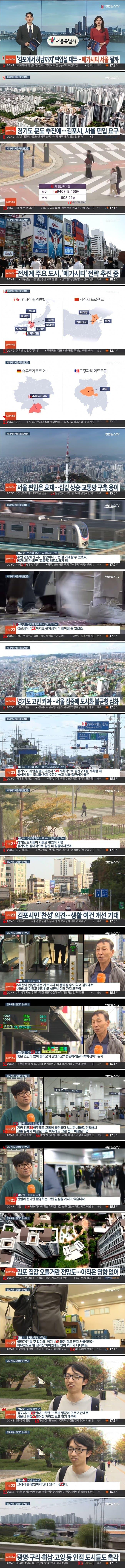 김포에서 하남까지 ''메가서울'' 편입?