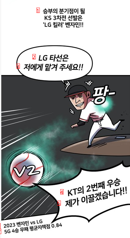 [한국시리즈 카툰] KS 진검승부는 이제부터!