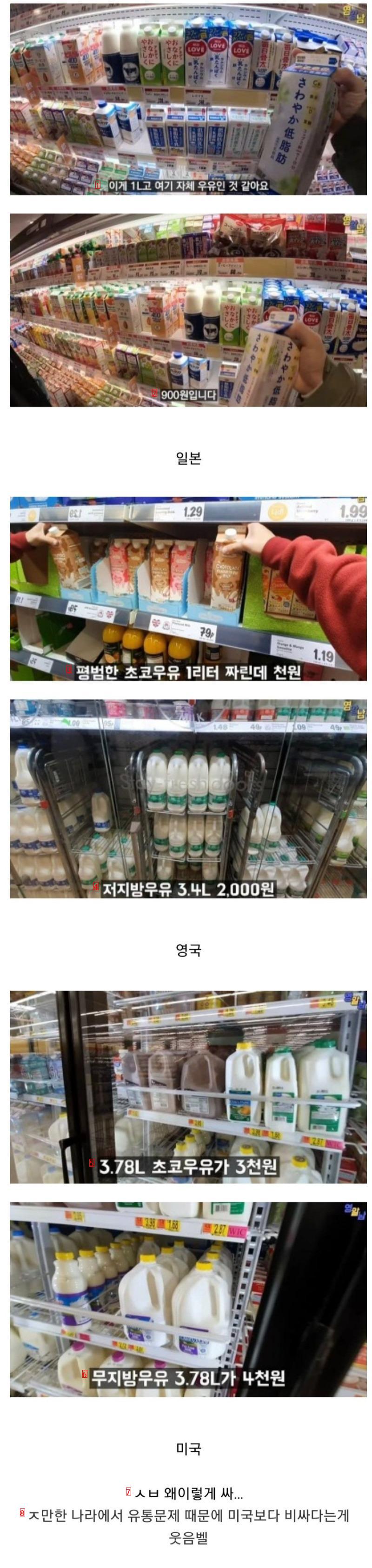 海外牛乳価格の近況
