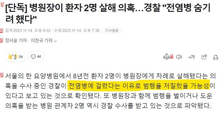 병원장이 전염병 숨기려 환자 2명 살해 의혹 ㄷ..jpg