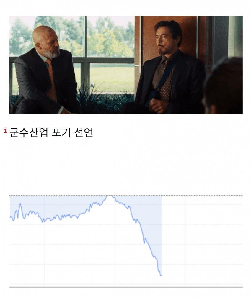 스타크 인더스트리 주주들에게 가장 스릴 넘쳤던 6개월.jpg