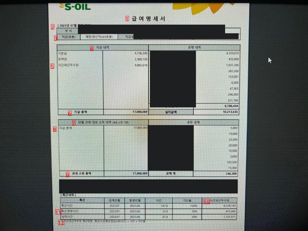 정유사 킹산직 월급