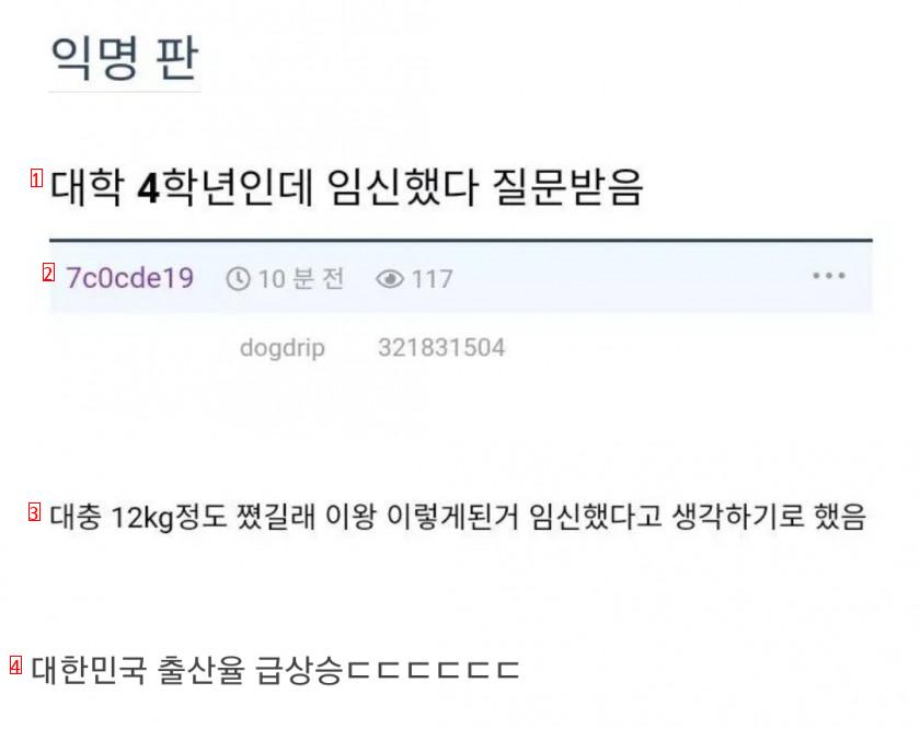 대학 4학년인데 임신했다