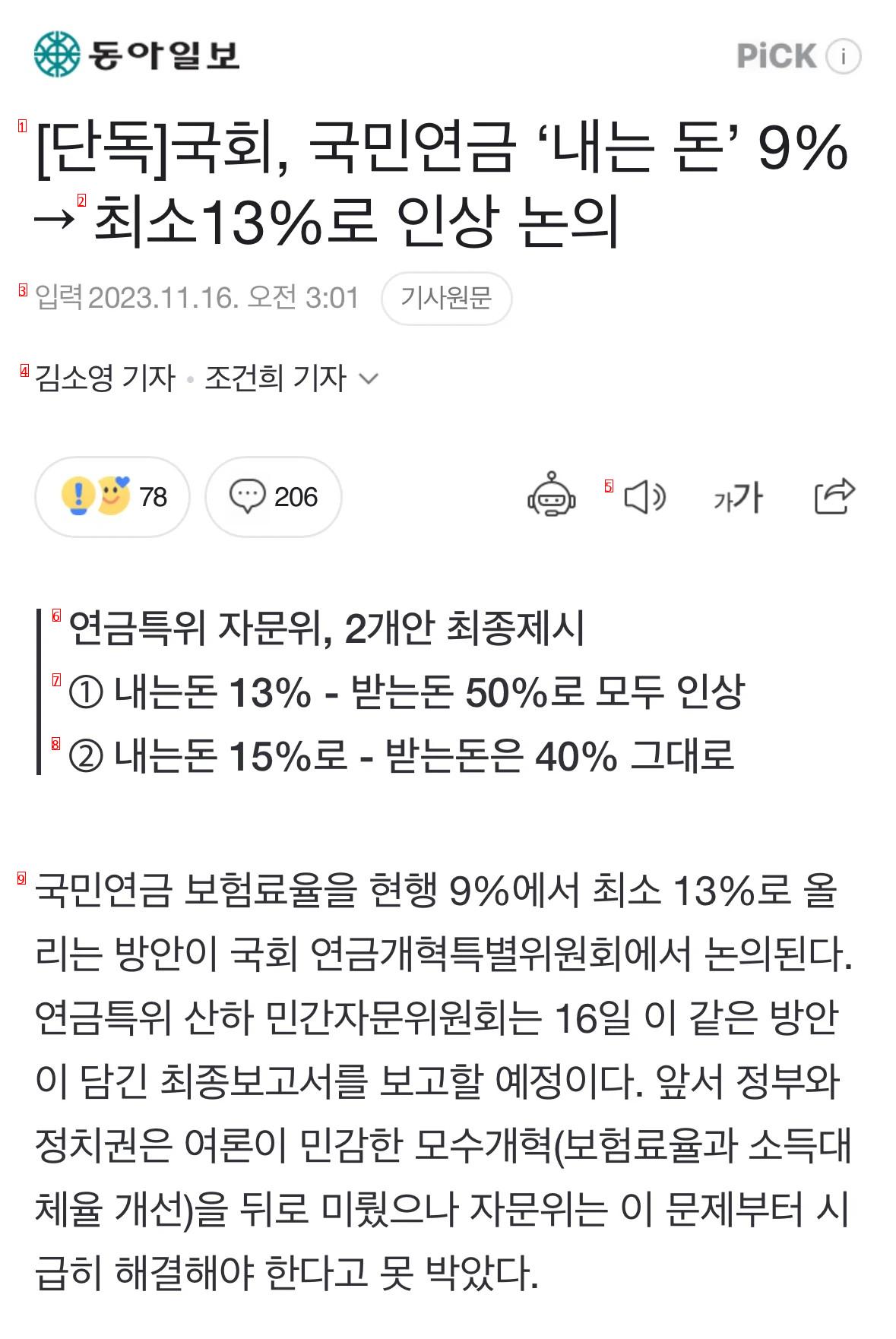 [단독]국민연금 ‘내는돈’ 현행 9%→최소 13%로 인상 논의