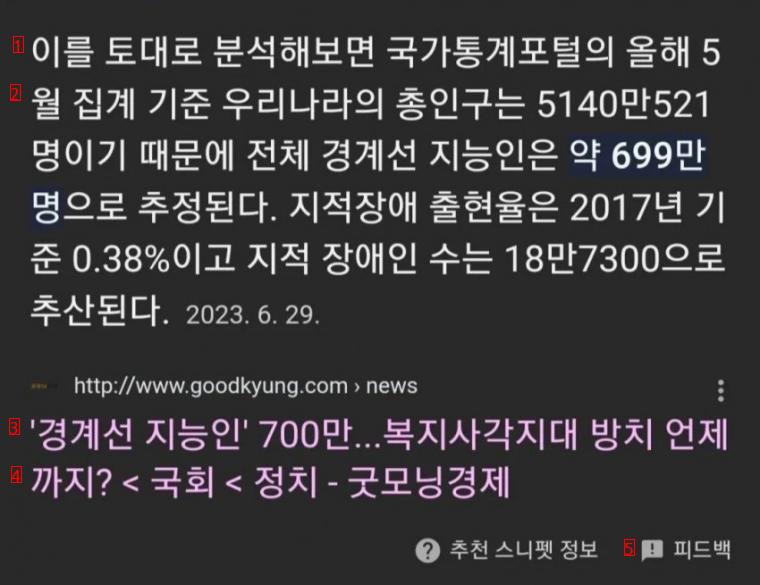 경계선 지능인 700만명 ㄷㄷ