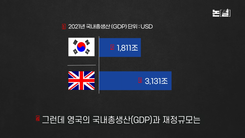 [속보] 영국이었으면 쫓겨났을 윤항문.jpg