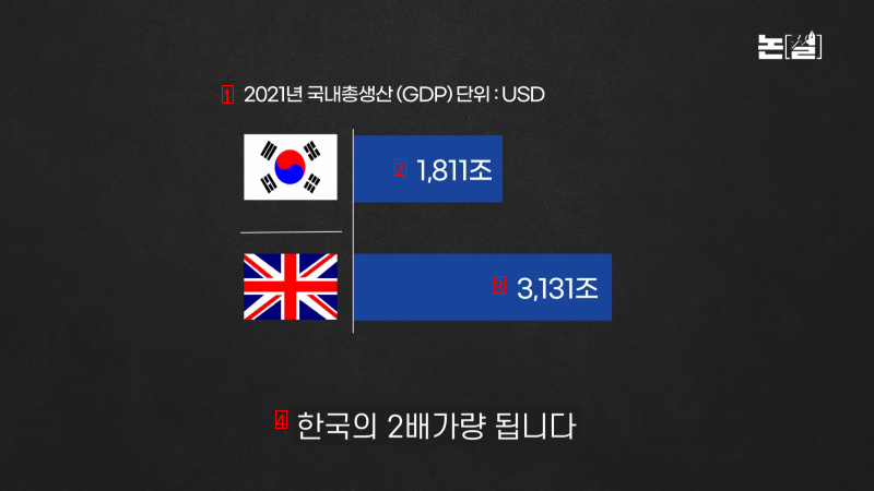 速報 イギリスだったら追い出されたはずのユン·ハンムンjpg