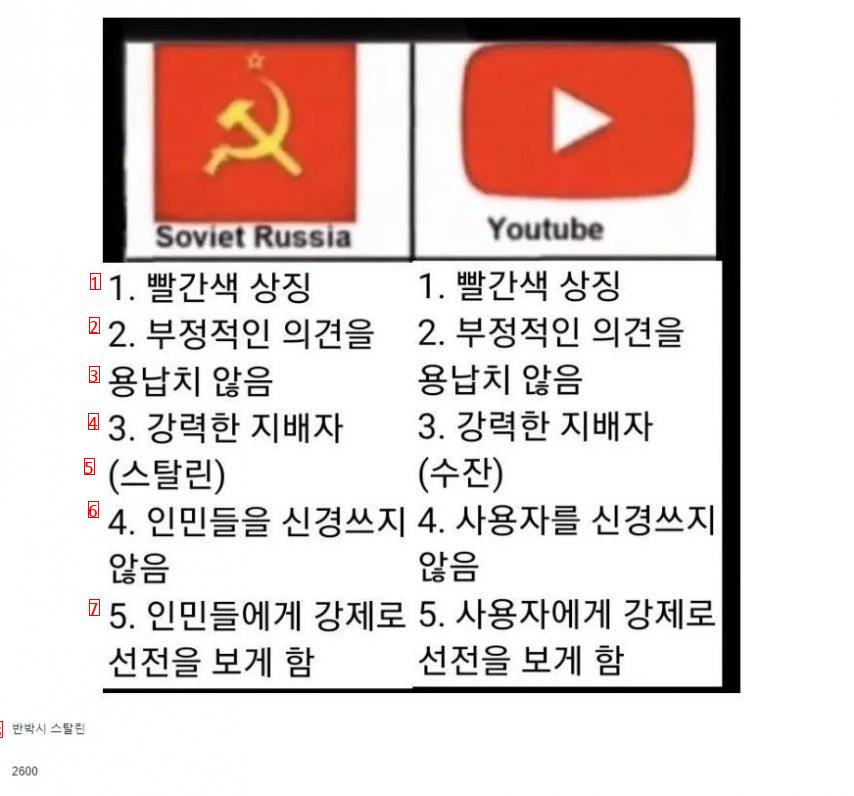 유튜브와 소련의 공통점