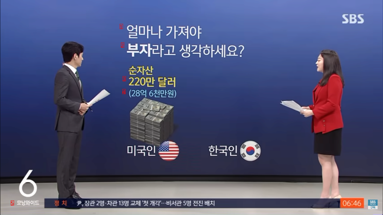 한국의 부자 기준은 너무 심각하다.jpg