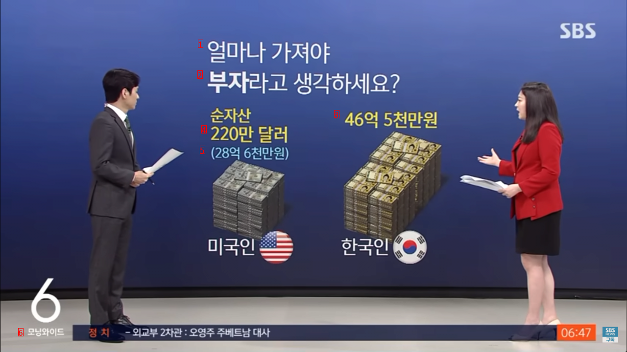 한국의 부자 기준은 너무 심각하다.jpg
