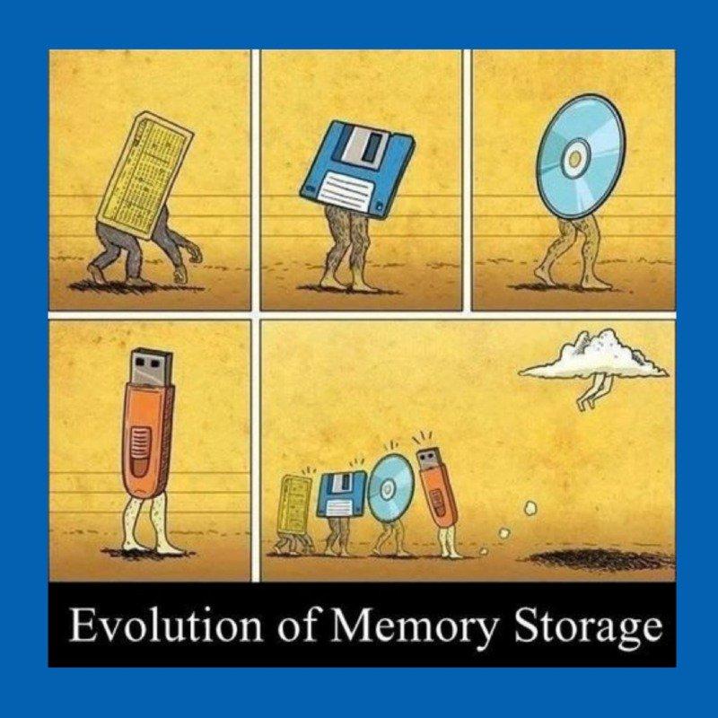 コンピュータ外付けメモリの進化