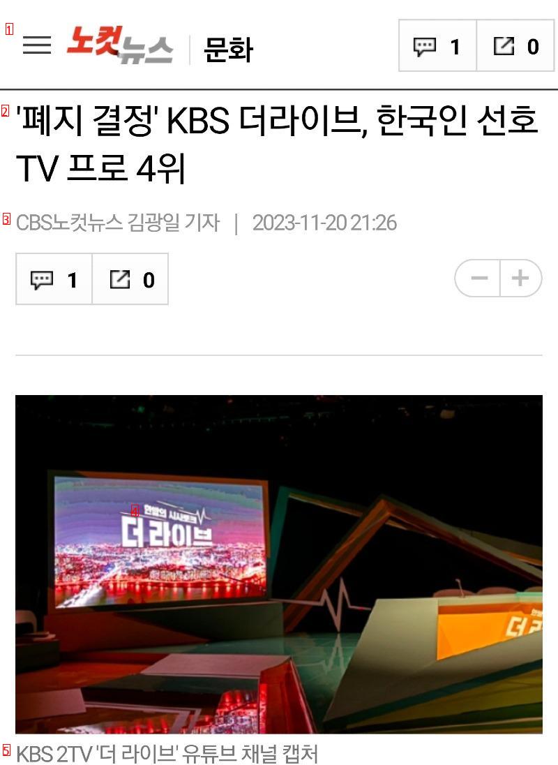 한국인 선호 TV 프로 4위