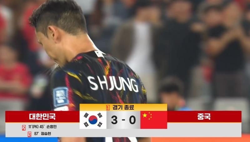 ■ 월드컵 예선 한국 3 : 0 중국 / 손흥민 대활약