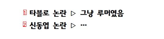 タブロのタジンヨ論難を見て自分とは級が合わないというシン·ドンヨプ近況jpg