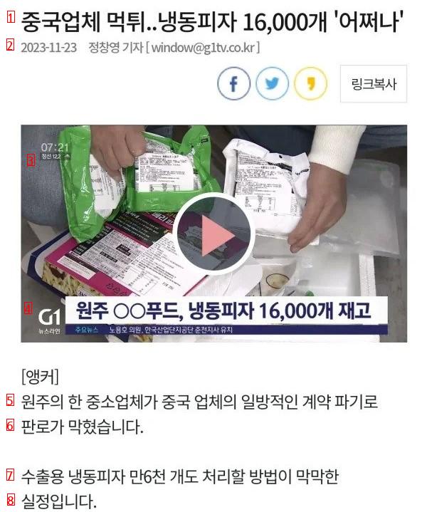 中国企業の食い逃げで冷凍ピザ16000個を在庫が蓄積された韓国企業