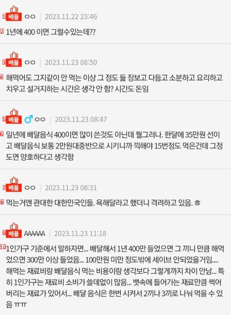 배달음식 1년에 400썼어. 정신 차리게 욕좀 해줘