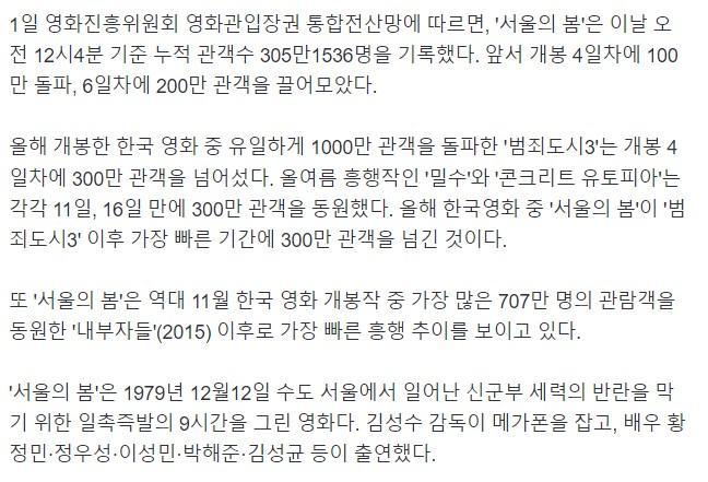 ''서울의 봄'' 기세 좋다…개봉 10일 만에 300만 돌파