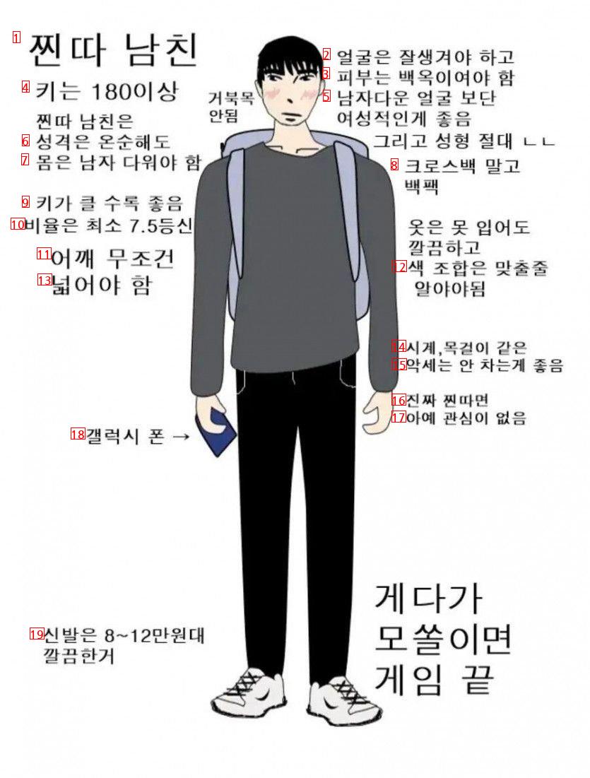 요즘 여자가 바라는 이상형.jpg