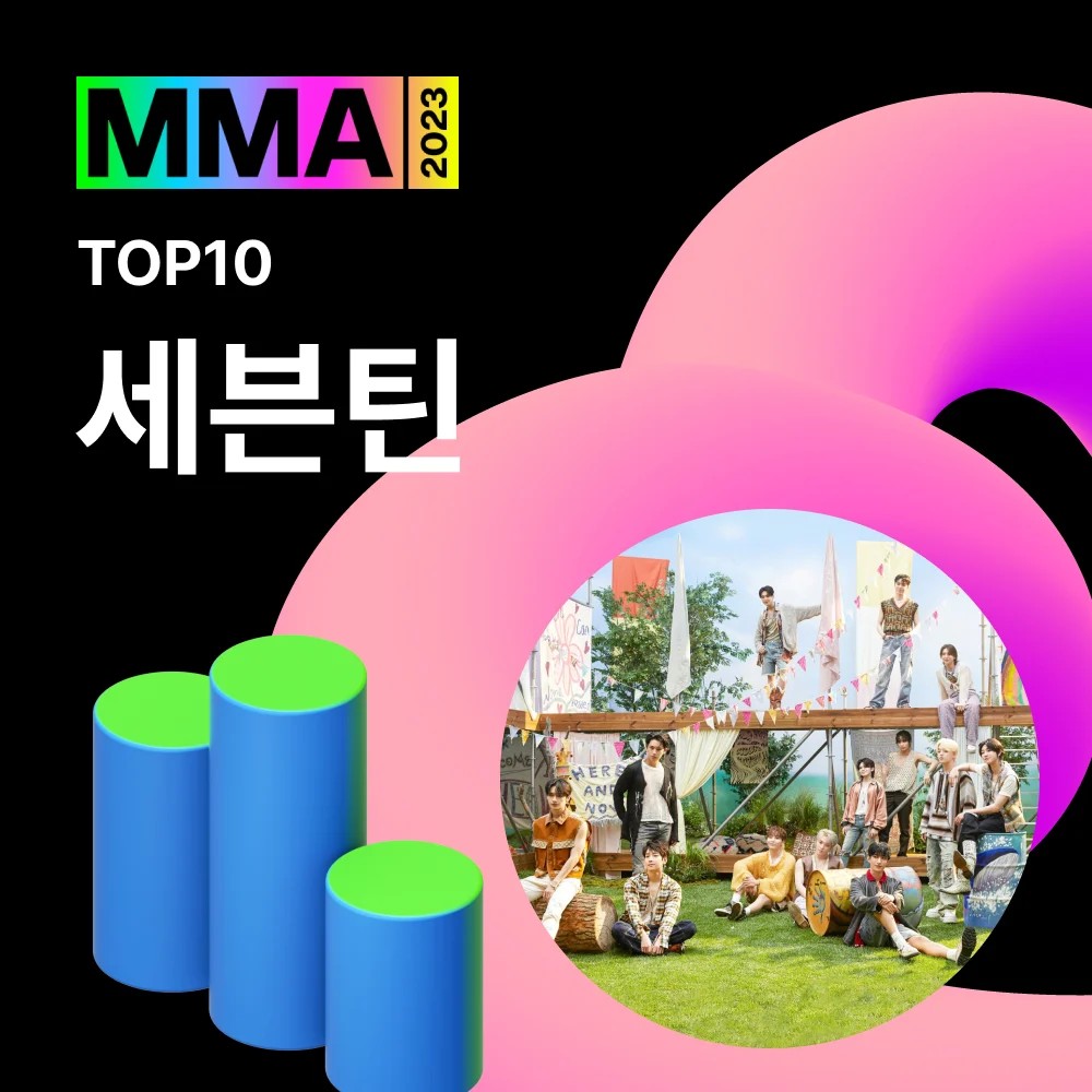 2023 Melon Music Award TOP10 本賞受賞者10チーム