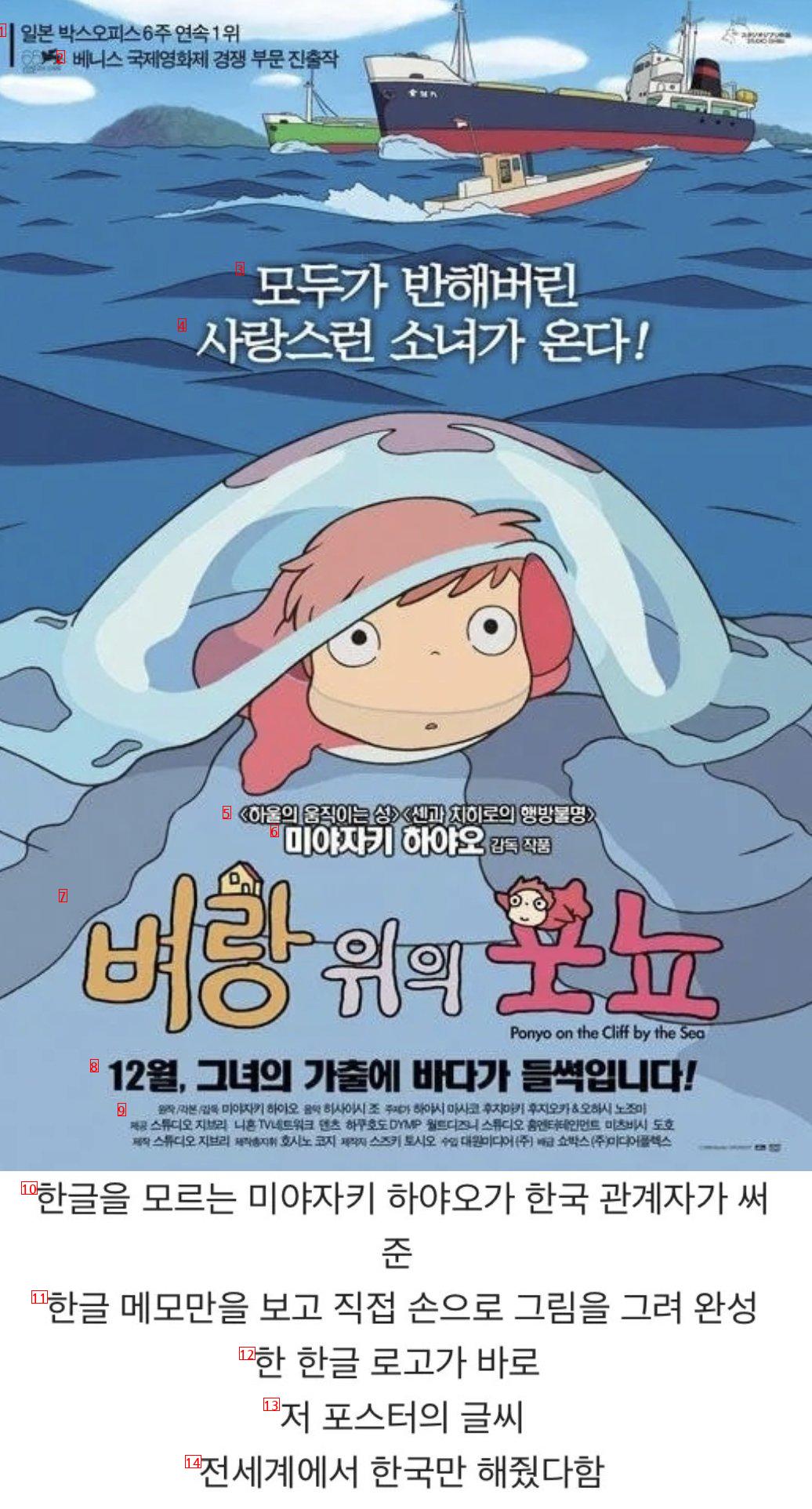 미야자키 하야오가 한국에만 해준 것