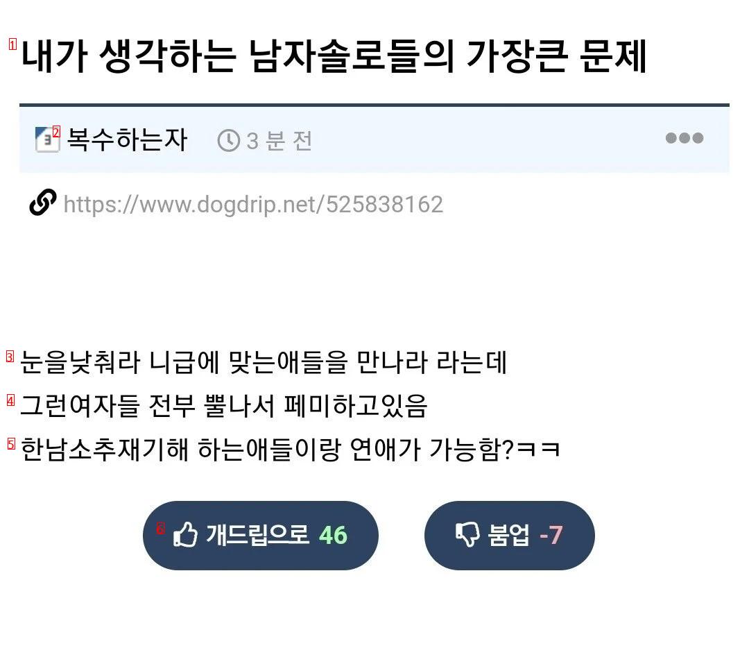 하위권 모솔남자들이 연애 불가능한 이유