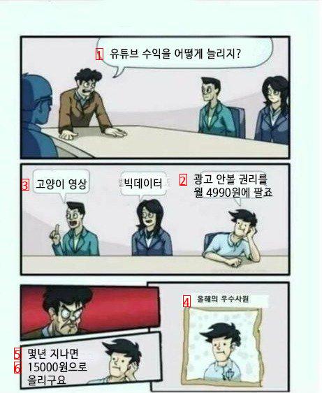 구글의 우수사원