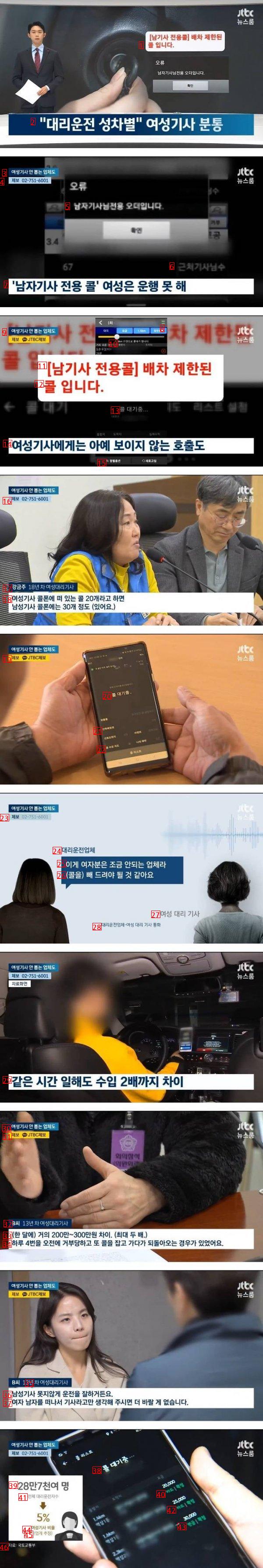 고충 토로하는 여성 대리기사들